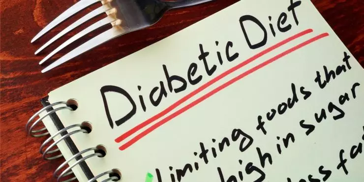 Reducing Your Risk and Controlling Type 2 Diabetes