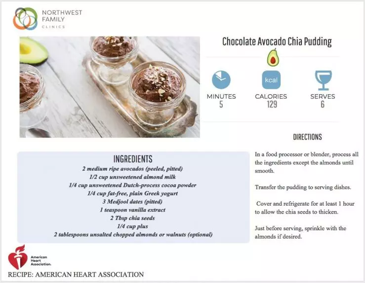 Recipe for Chocolate Avocado Pudding