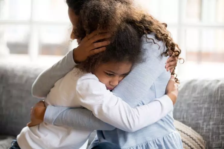 Northwest Family Clinics - Validation