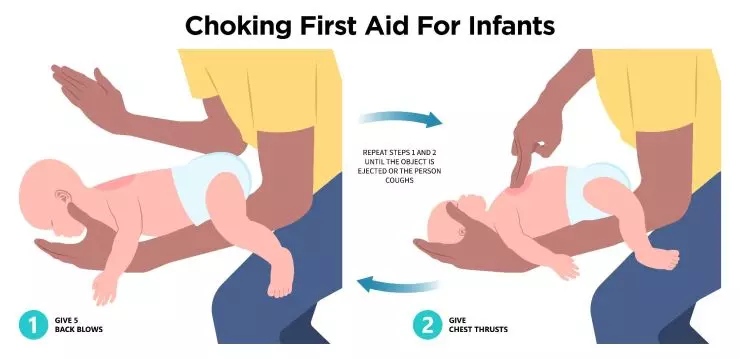 Choking Infant.jpeg